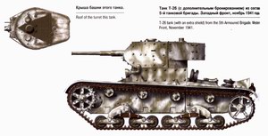 T-26 tank (with additional armour plating)