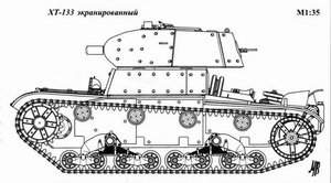 Schematic of additional armour on OT-133