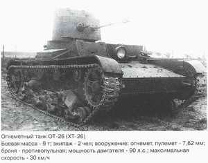 OT-26 (KhT-26) flamethrower tank