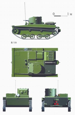 T-38M