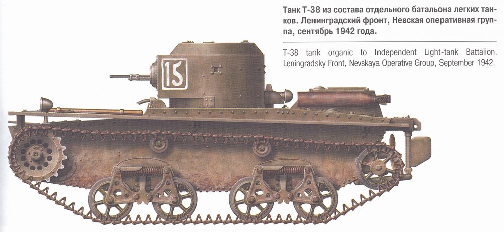 Iranian Panzer 38(t) TNHP Light Tank 2 by fuguestock on DeviantArt