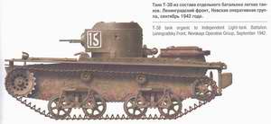 Т-38 tank organic to the Separate Light-tank Battalion