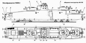 MBV-2 blueprints