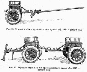 limber and ammunition wagon
