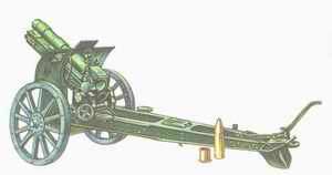122mm howitzer M1909