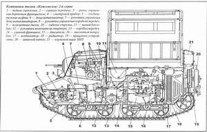 T-20 "Komsomolets" prime-move