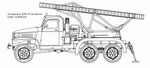 BM-13-16 based on GMC CCKW252 chassis [4]