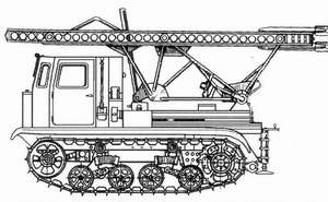 BM-13 based on STZ-5 NATI prime-mover chassis [4]