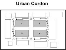 Urban Cordon