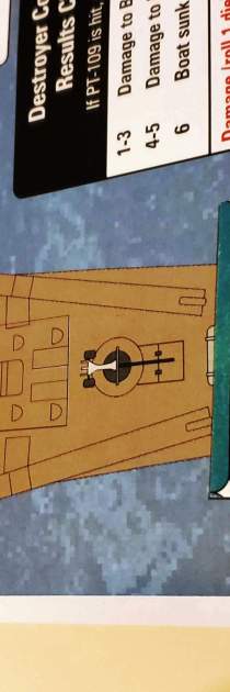 â€œO God, Thy Sea Is So Great and My Boat Is So Smallâ€ â€• John F. Kennedy “Profile in Courage PT- 109” Board Game Review