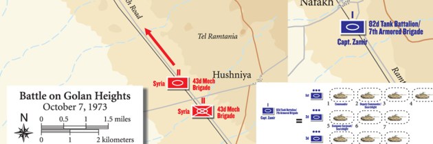 CDG 63 – Battle on Golan Heights, 1973