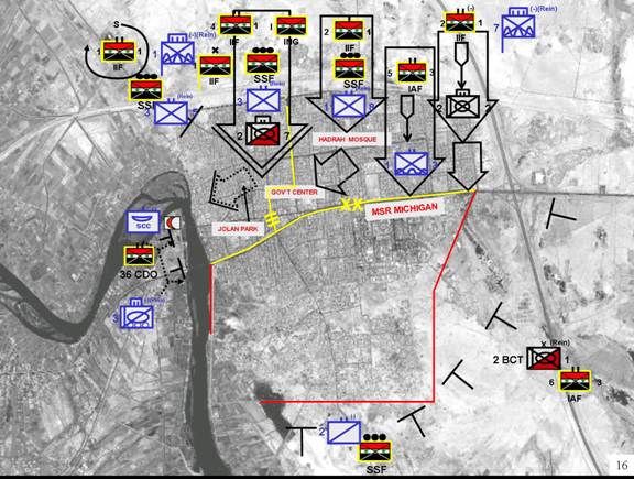 Attack on Fallujah. USMC PowerPoint debrief