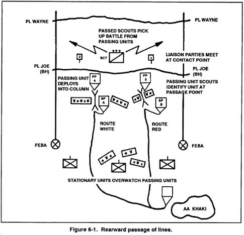 http://www.globalsecurity.org/military/library/policy/army/fm/7-20/fig6-1.gif