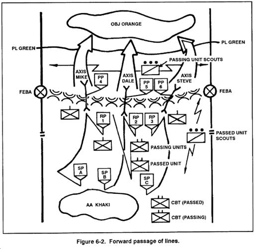 http://www.globalsecurity.org/military/library/policy/army/fm/7-20/fig6-2.gif