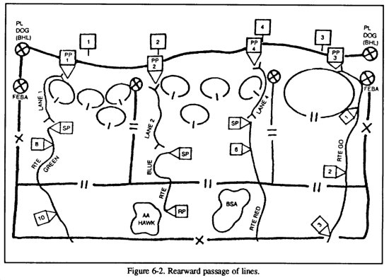 http://www.globalsecurity.org/military/library/policy/army/fm/71-123/fig6-2.gif