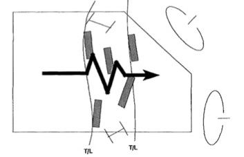Fix - Obstacle-Fires Integration