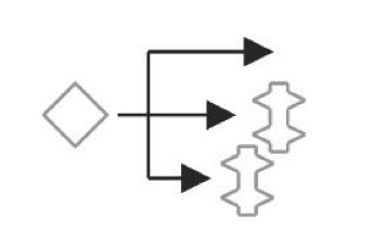Common symbols