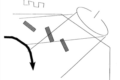 Turn - Obstacle-Fires Integration