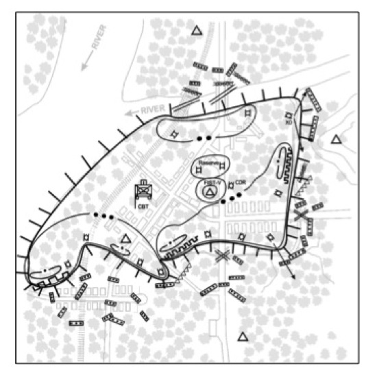 The final plan, ready to be implemented