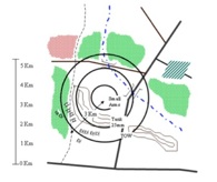 Circular weapons positioning