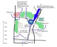 Analysis, enemy's probable course of action