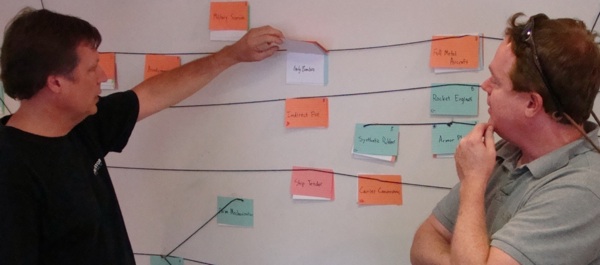 President and CEO of Muzzy Lane, Dave McCool (left) and Product Manager Chris Parsons discuss the flow chart used in designing Making History II. It covers an entire wall in the company's offices.