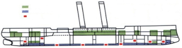 Diagram of blocking ships; Green shows concrete, blue is water ballast, red is explosive charges.