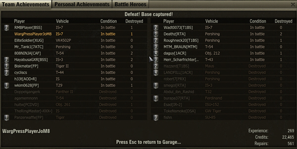The IS-7's performance on an average day.