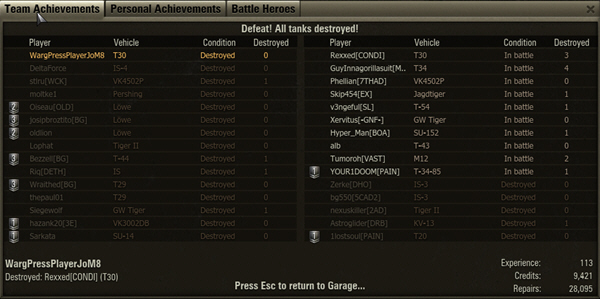 My T-30 on a bad day.  This gets expensive.