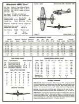 Mitsubishi Zero stat sheet. Click to enlarge.