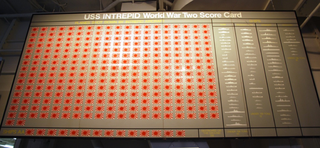 intrepid-score-card.jpg